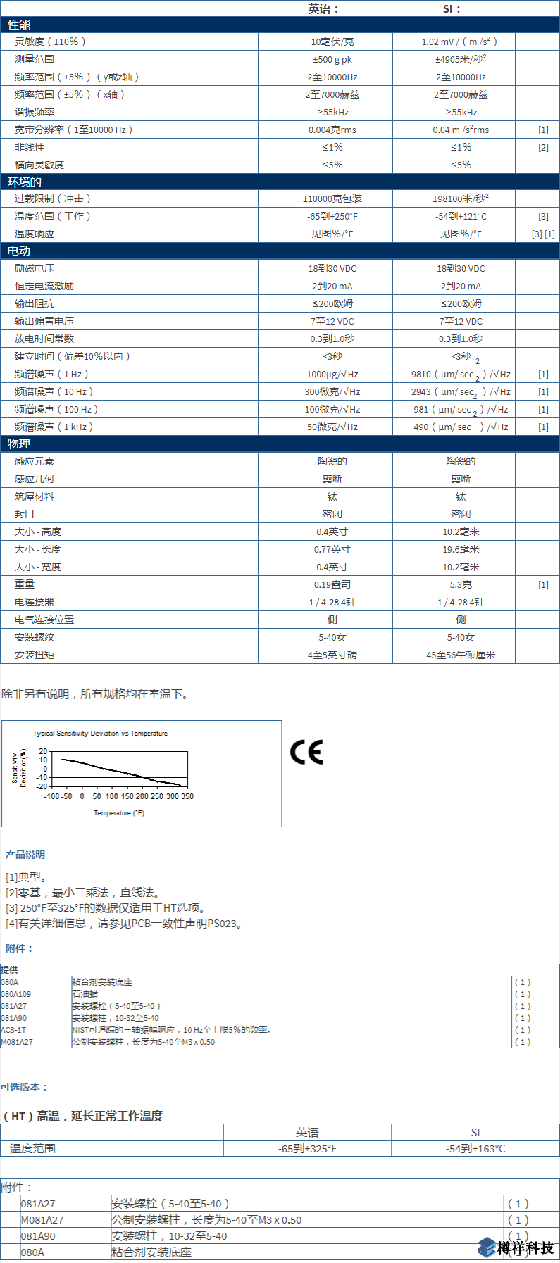 PCB三轴加速度振动传感器型号：356A33产品参数