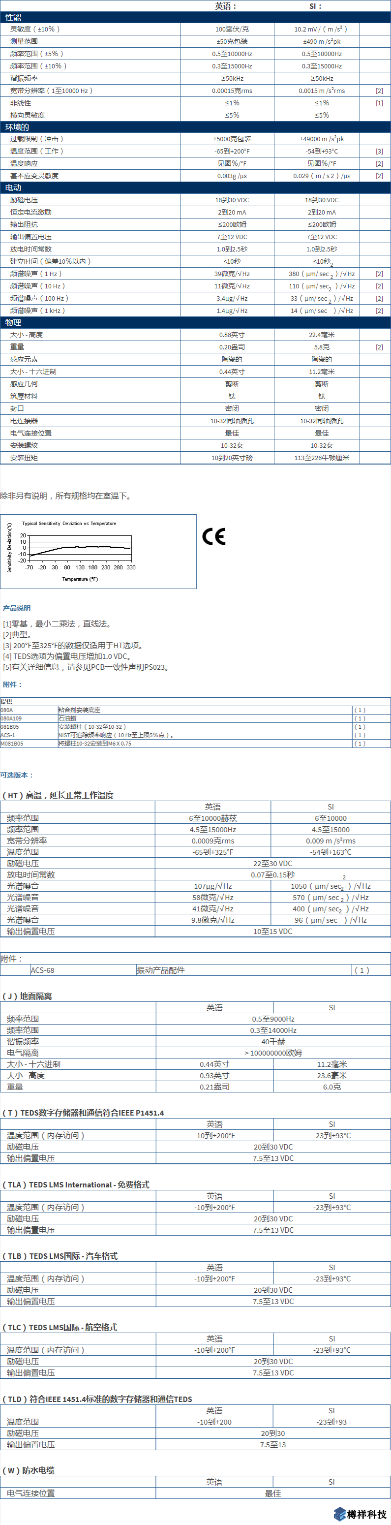 美***进口PCB单轴加速度振动传感器型号：352C34产品详细参数