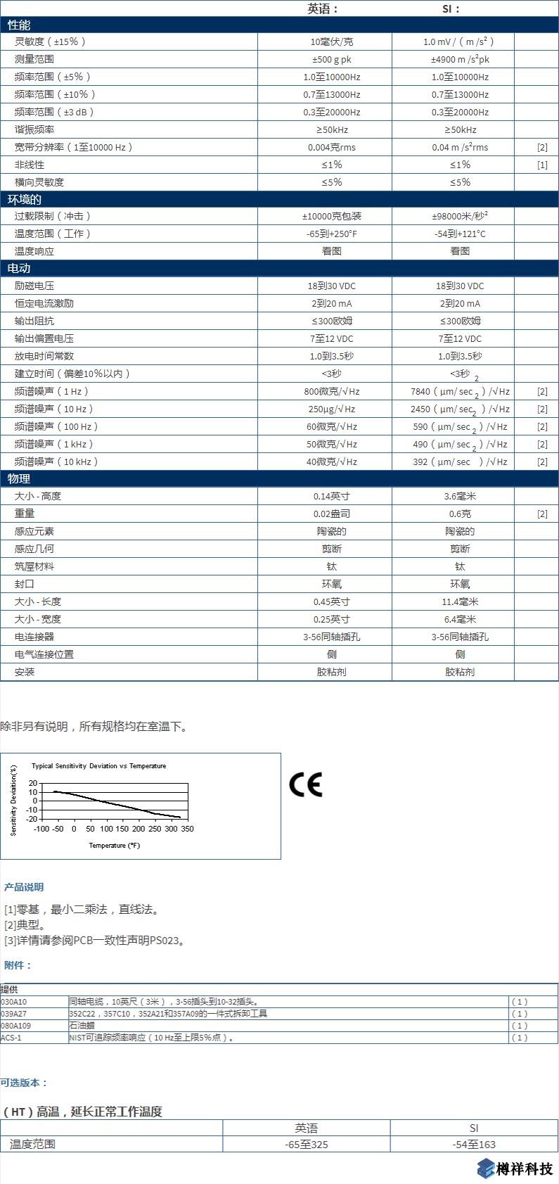 美***进口PCB单轴加速度振动传感器型号：352A21