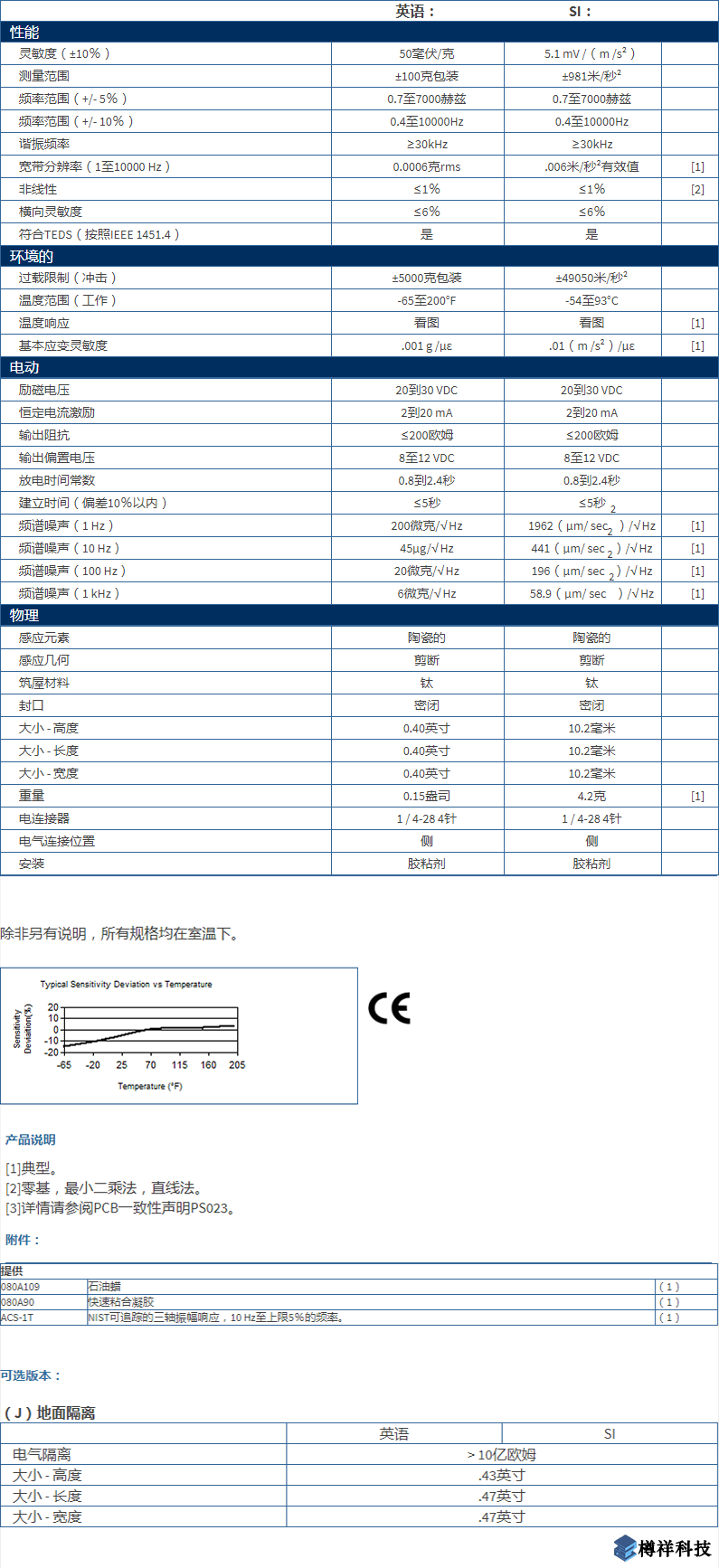 美***进口PCB三轴加速度振动传感器型号：356A44产品详细参数