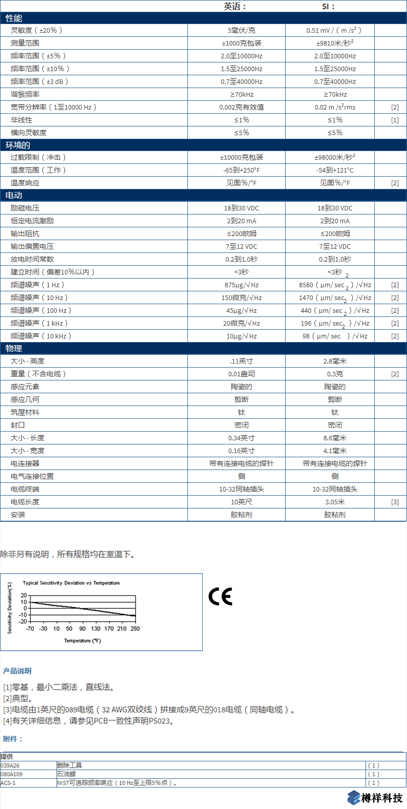 美***进口PCB单轴加速度振动传感器型号：352A73产品详细参数