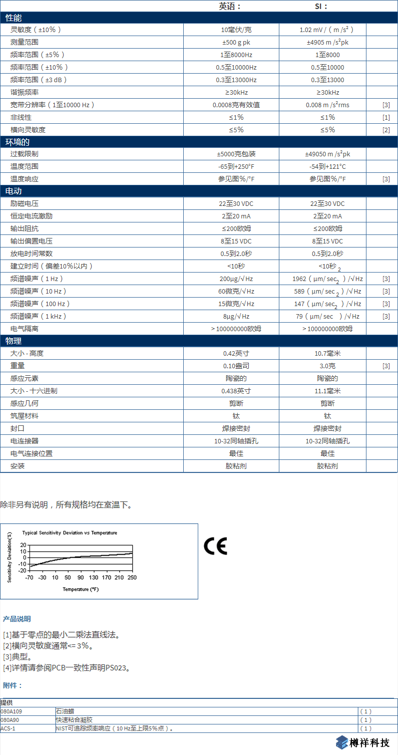 美***进口PCB单轴加速度振动传感器型号：352C43产品参数