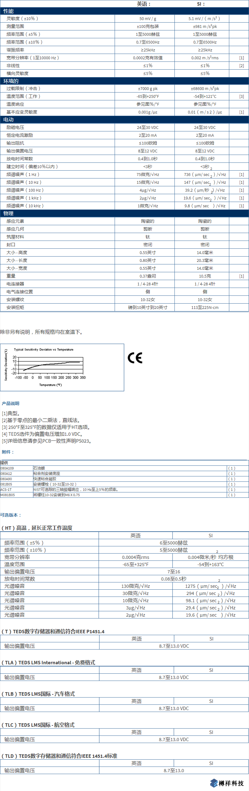 美***进口PCB三轴加速度振动传感器型号：356A26产品参数