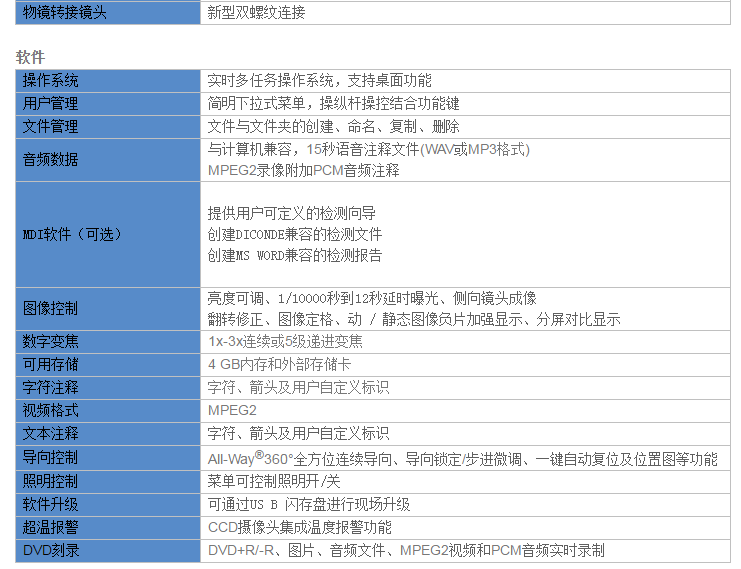 工业视频内窥镜 XLG3