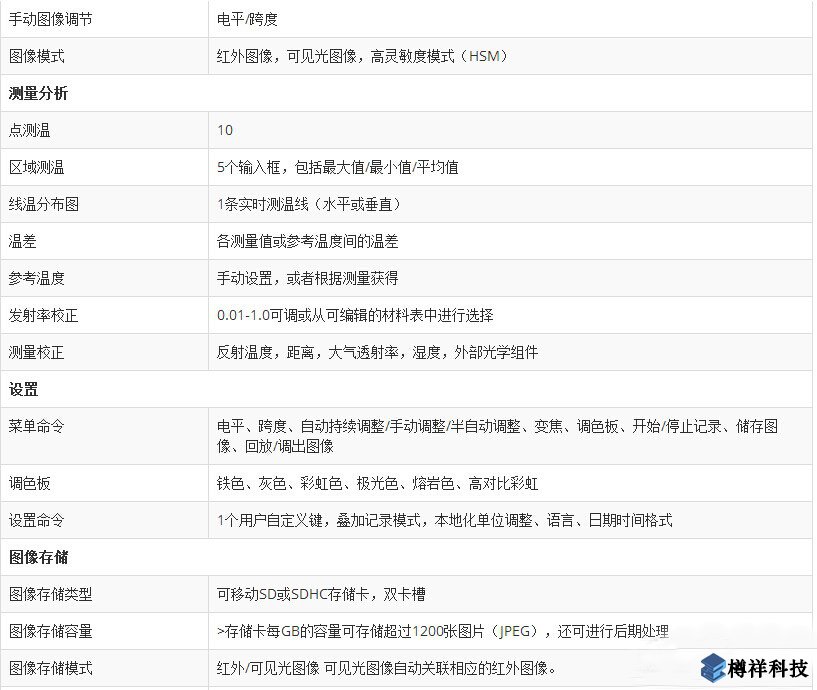 菲力尔 FLIR GF346 光学气体成像红外热像仪