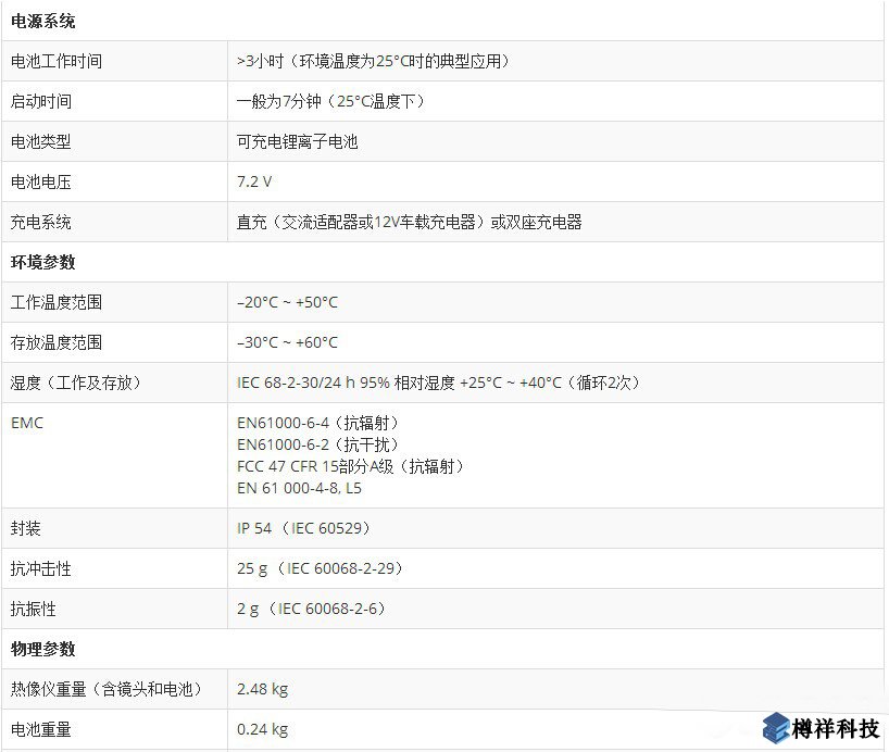 菲力尔 FLIR GF346 光学气体成像红外热像仪