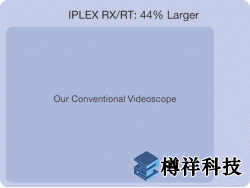 工业内窥镜IPLEX RX/RT