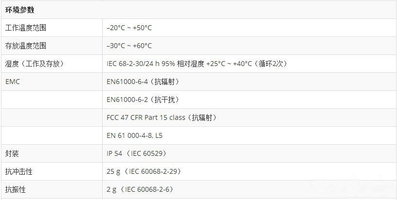 菲力尔FLIR GF309 红外热像检测仪