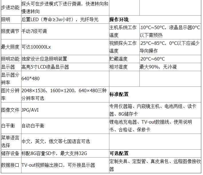 LUKE LK-40 便携式工业电子内窥镜