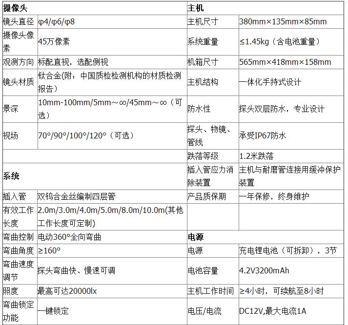 LUKE LK-40 便携式工业电子内窥镜