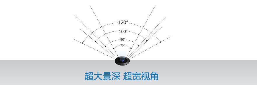 LUKE LK-40 便携式工业电子内窥镜