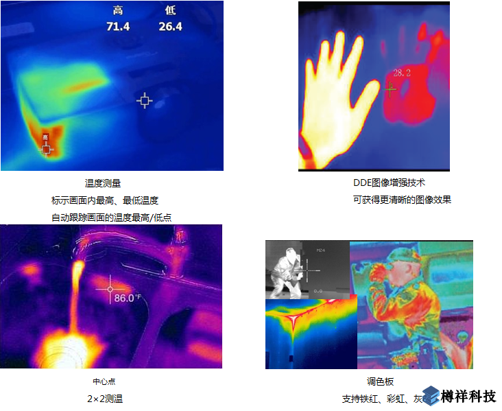 RB红外热像内窥镜