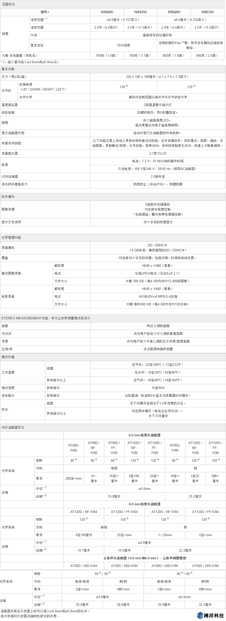 奥林巴斯IPLEX UltraLite视频工业内窥镜产品规格