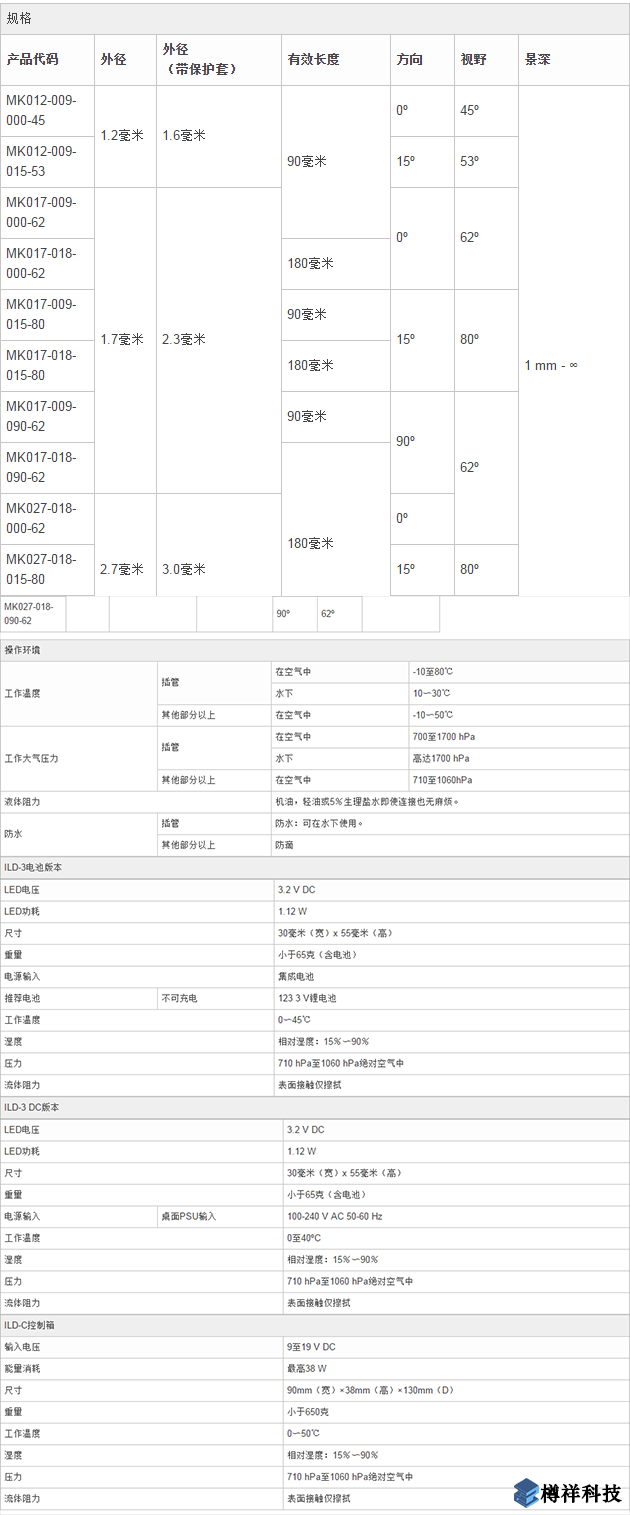 奥林巴斯MK模块化小范围工业视频内窥镜产品规格