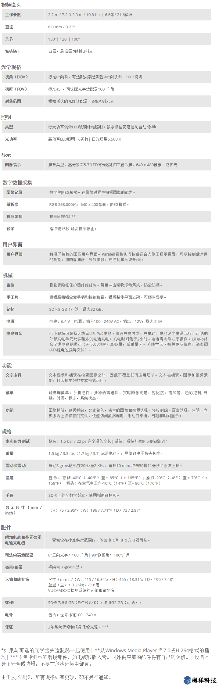 vizaar便携式视频内窥镜VUCAM XO产品概述