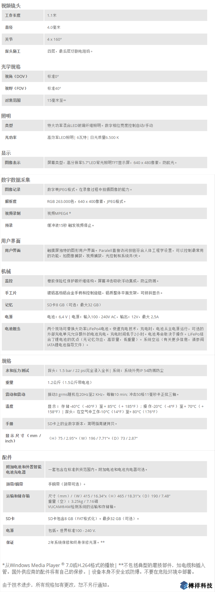 vizaar便携式视频内窥镜VUCAM AM产品概述