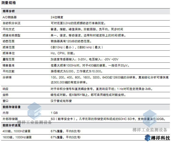 振动分析仪艾默生csi 2140产品配置参数