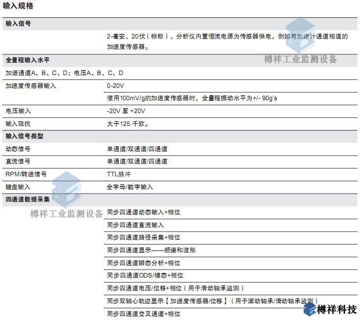 振动分析仪艾默生csi 2140产品配置参数