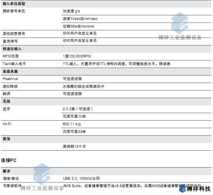 振动分析仪艾默生csi 2140产品配置参数