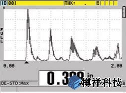 户外显示设置，A扫描模式