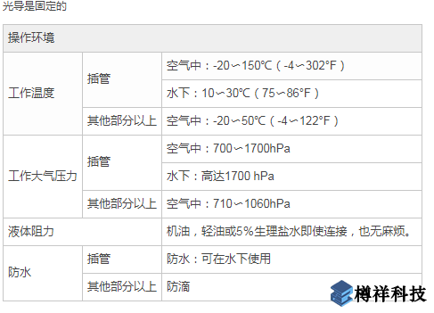 奥林巴斯视频内窥镜操作环境