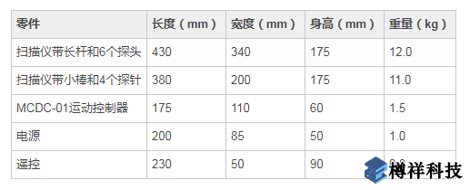 无损探伤设备检测仪器WeldROVER零件规格