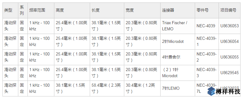 固定型探头