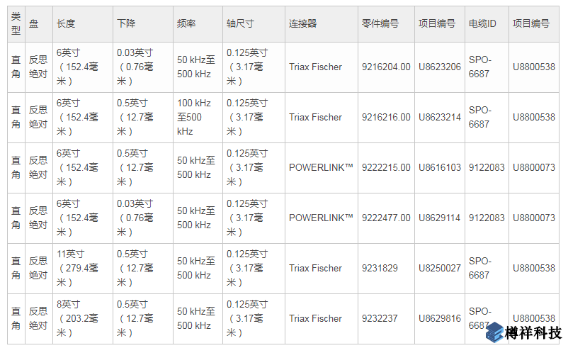 反射式探头型号