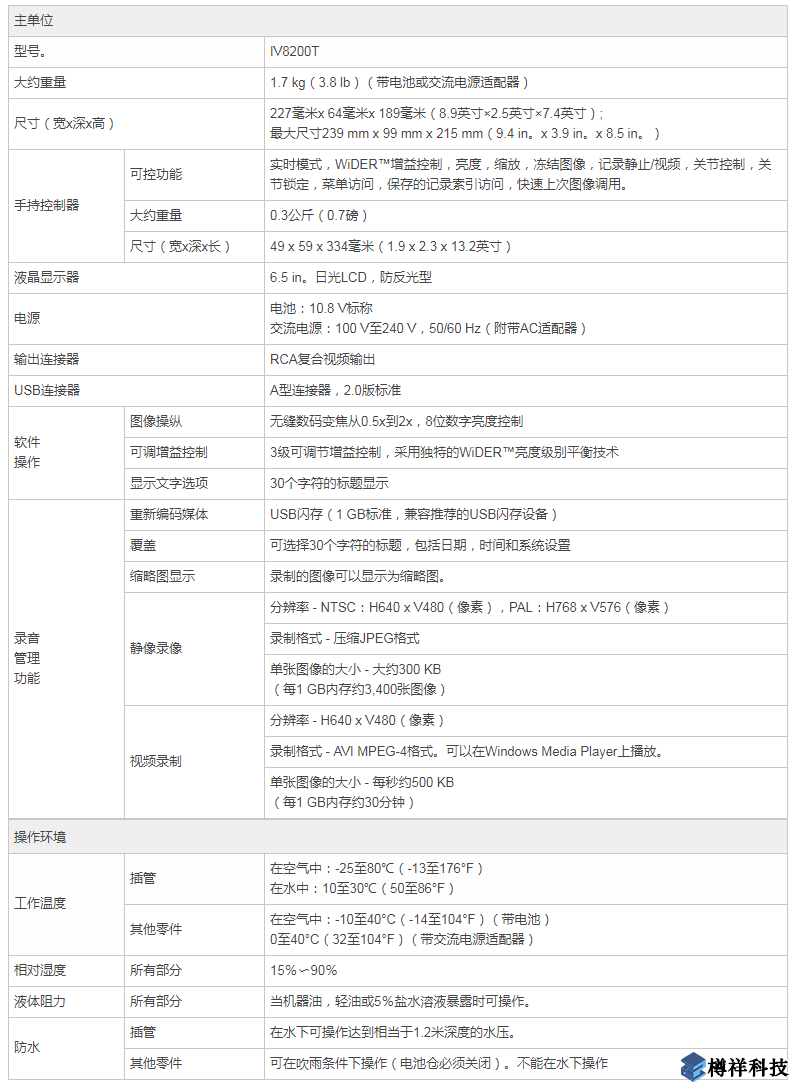 产品参数