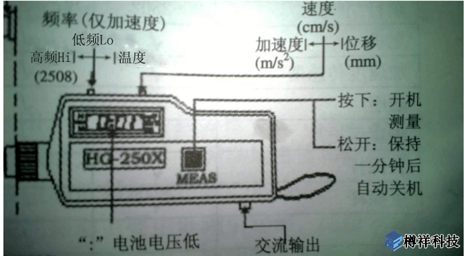 振动测振仪使用方法