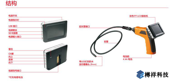 工业内窥镜结构