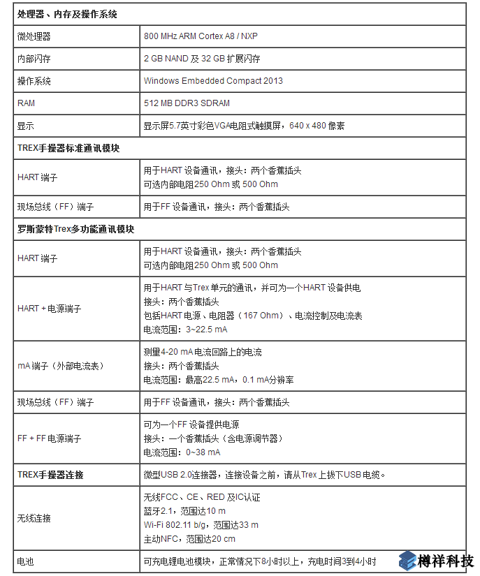 艾默生罗斯蒙特Trex手操器规格参数