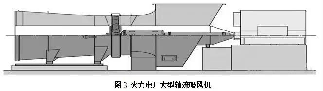 火力电厂大型轴流吸风机