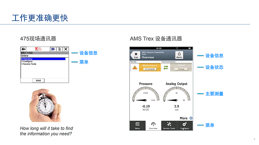 TREX手操器详细介绍