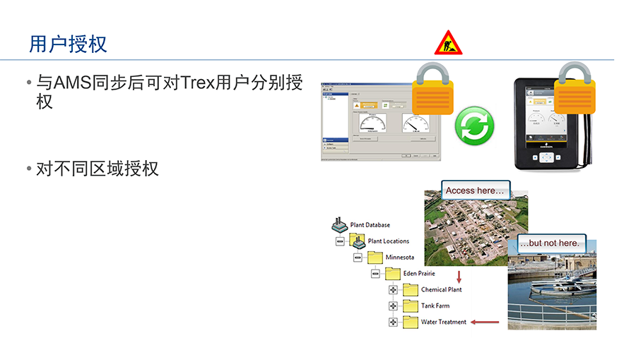 TREX手操器详细介绍