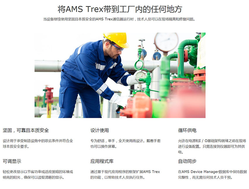 AMS Trex通讯器