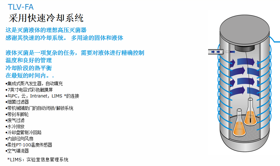 TLV-FA采用快速冷却系统