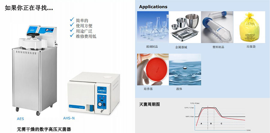 无需干燥的数字***压灭菌器