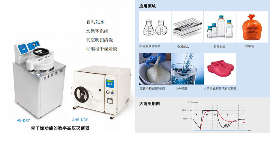 带干燥功能的数字***压灭菌器