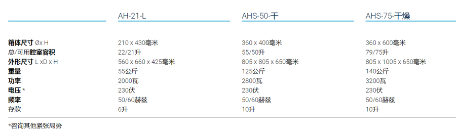 干燥***压灭菌器AHS-DRY系列参数