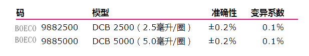 BOECO数字连续瓶式滴定管型号