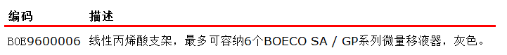 SA / GP系列微量移液器的线性台式支架