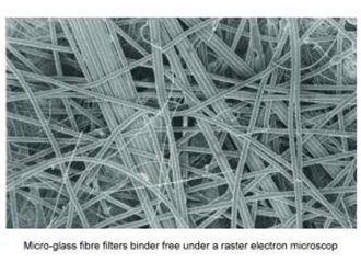 德国必高BOECO 玻璃微纤维过滤器-MGA级