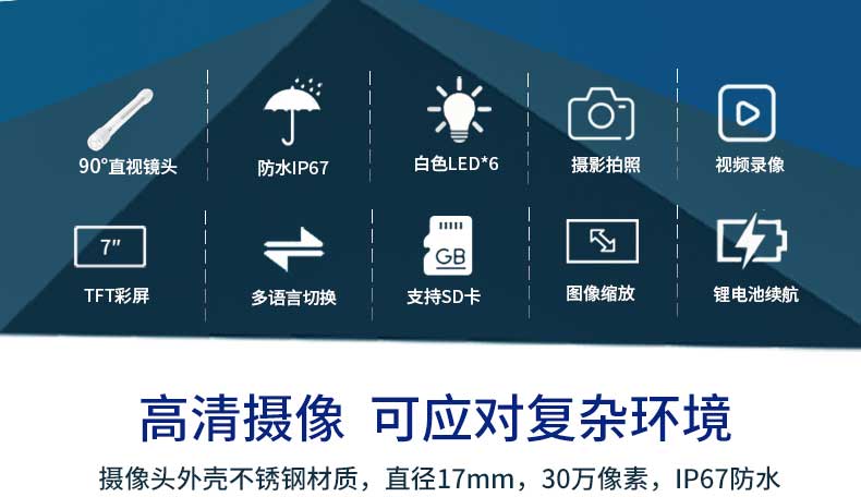***清管道内窥镜