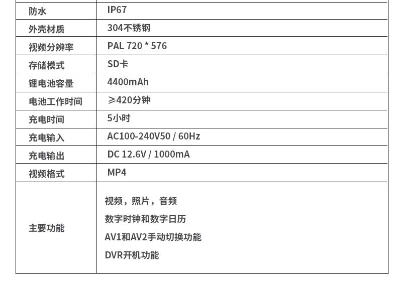 工业管道内窥镜产品参数