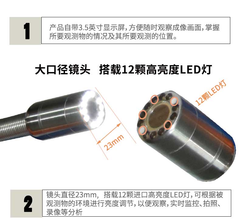 大口径摄像头搭载12颗***亮LED灯