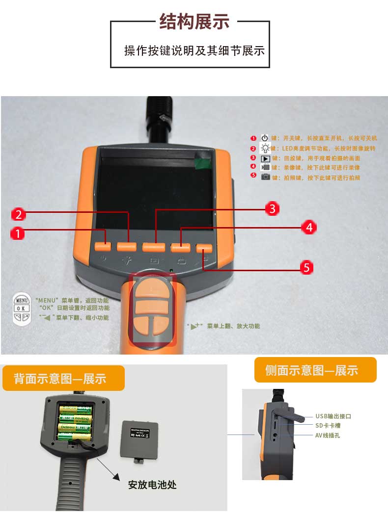 管道内窥镜结构展示