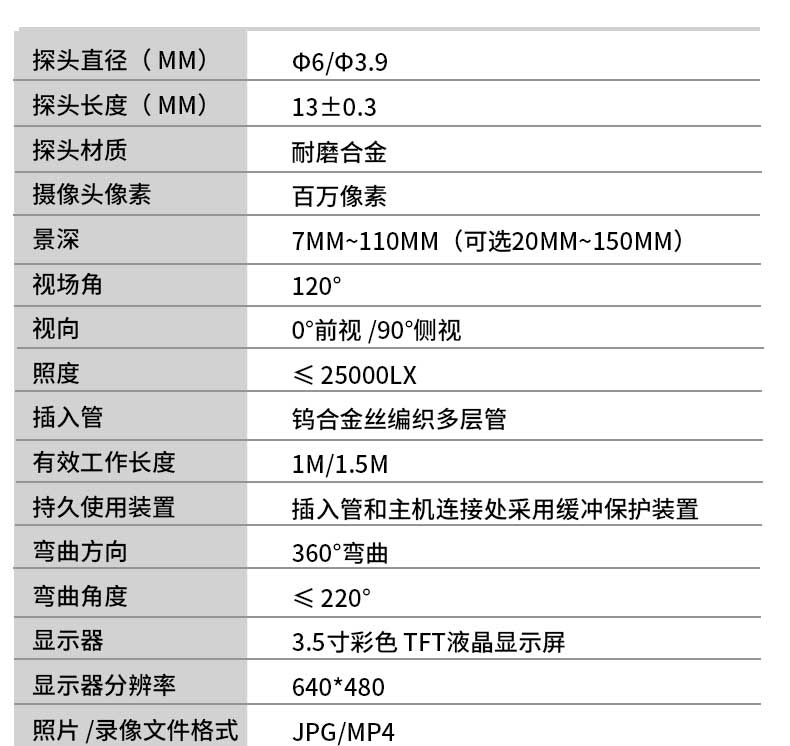 管道内窥镜参数