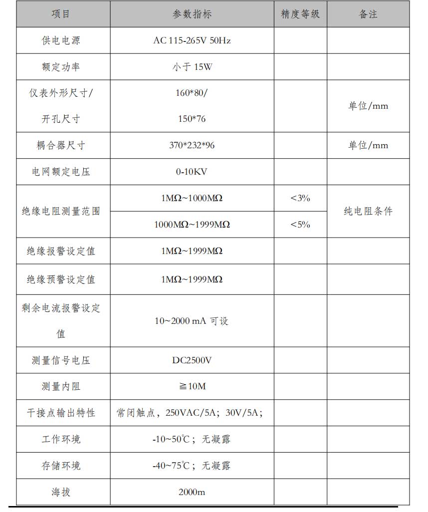 绝缘监测仪技术参数