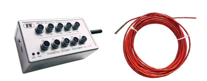 温度巡检仪ZW2101